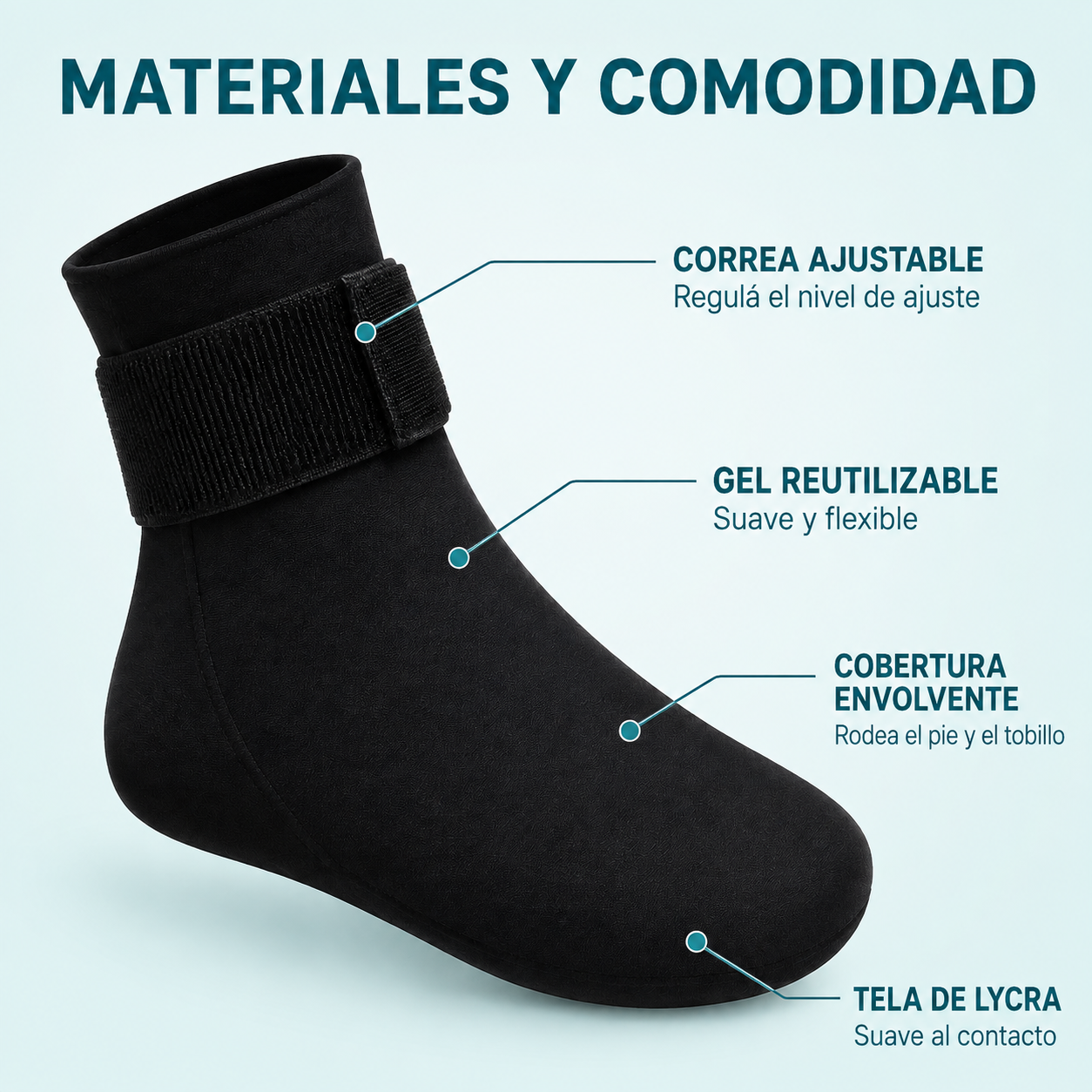 Compresa Gel Pie