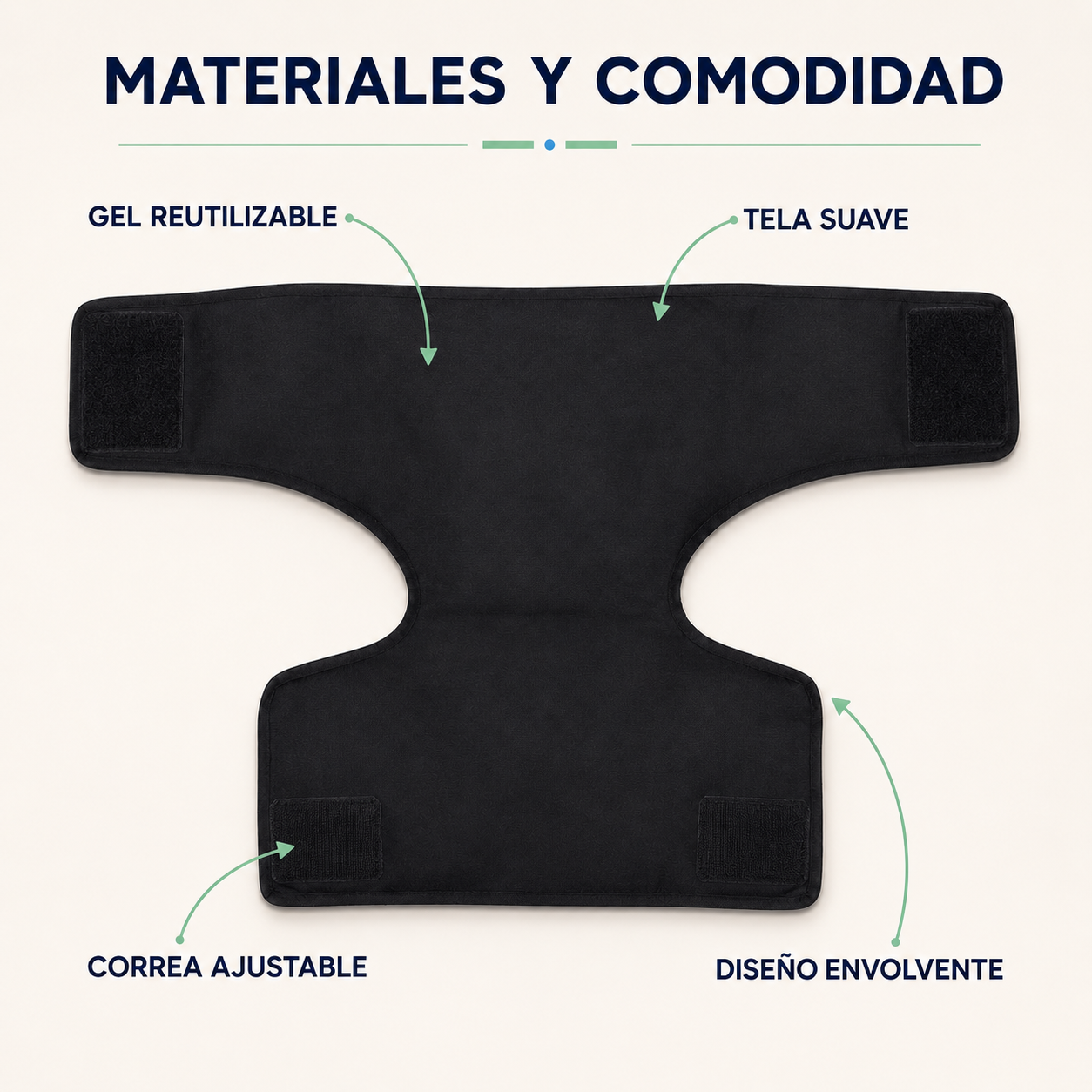 Compresa Gel Multiuso