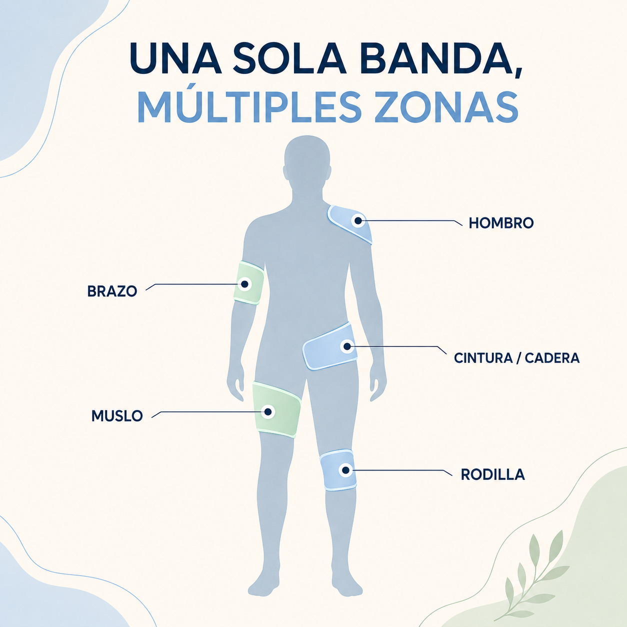 Compresa Gel Multiuso